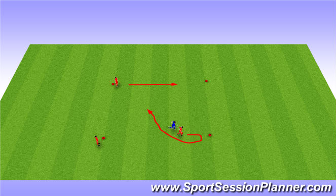 Football/Soccer Session Plan Drill (Colour): Twist off square progression 2