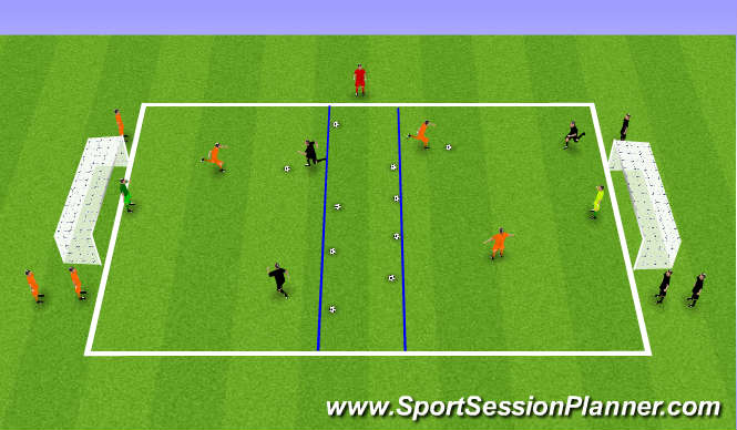 Football/Soccer Session Plan Drill (Colour): SD - Decisions, Decisions