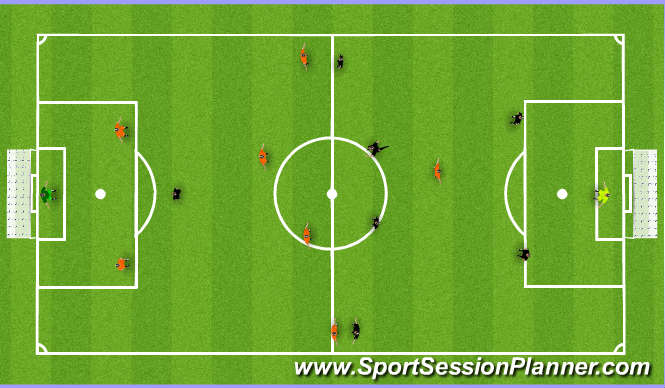Football/Soccer Session Plan Drill (Colour): SSG - European Cup Football