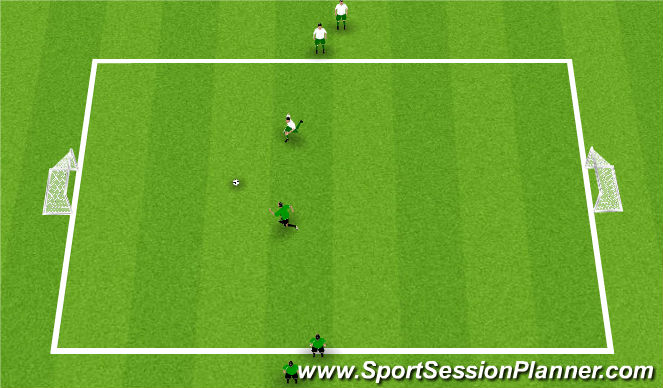 Football/Soccer Session Plan Drill (Colour): Activity 2: 1v1 to 2 goals