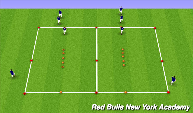 Football/Soccer Session Plan Drill (Colour): SAQ