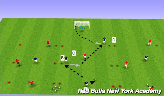 Football/Soccer Session Plan Drill (Colour): Fully Opposed