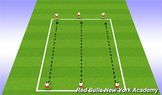 Football/Soccer Session Plan Drill (Colour): Warm Up