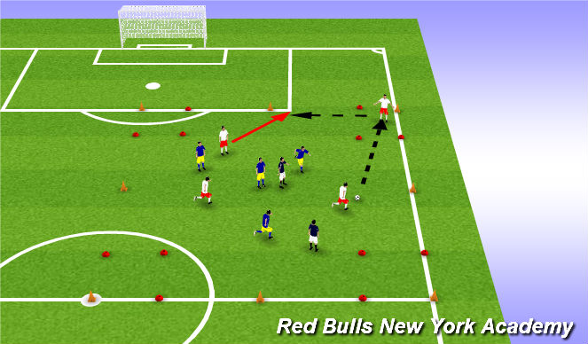 Football/Soccer Session Plan Drill (Colour): Four box game