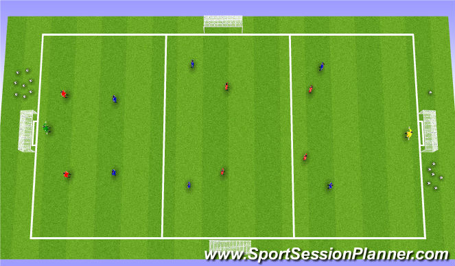 Football/Soccer Session Plan Drill (Colour): Game Related Practice