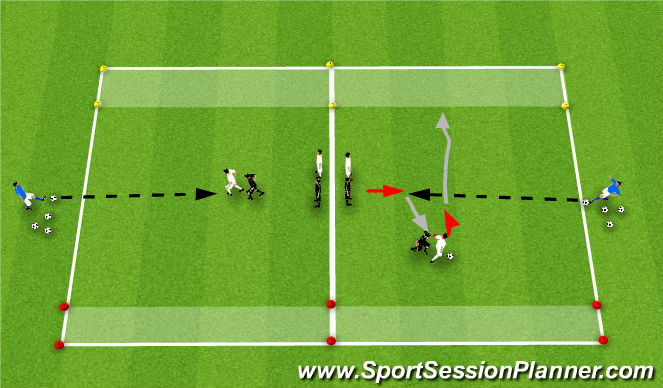 Football/Soccer Session Plan Drill (Colour): 1v1 Shielding/Turning