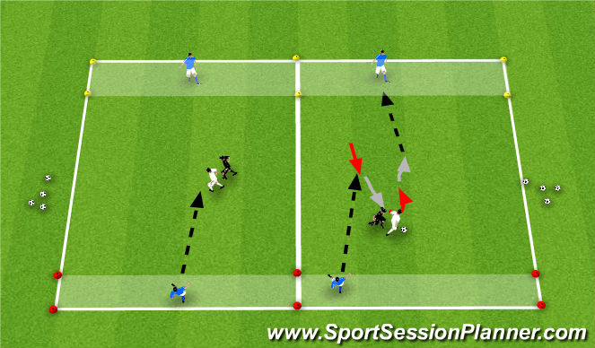 Football/Soccer Session Plan Drill (Colour): 1v1+2 Targets