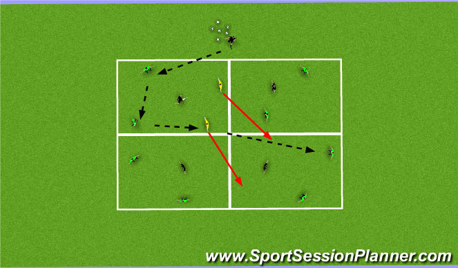 Football/Soccer Session Plan Drill (Colour): Warm Up -- Into Progessions