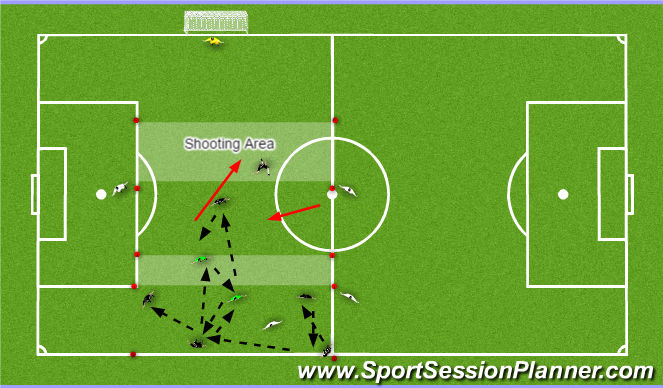 Football/Soccer Session Plan Drill (Colour): Possession --  Combo finishing in the final 1/3