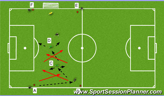 Football/Soccer Session Plan Drill (Colour): Combo Pro. II