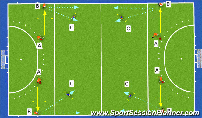 Hockey Session Plan Drill (Colour): 1v1 Halfback moving down the line