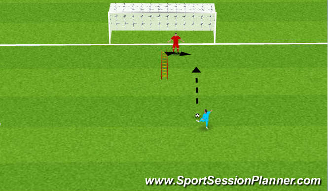 Football/Soccer Session Plan Drill (Colour): Feet and diving- ladder 2