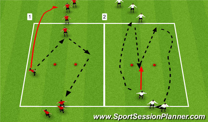 Football/Soccer: 02/03 Pssing and Rec. -- Breaking the lines (Tactical ...