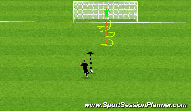 Football/Soccer Session Plan Drill (Colour): 4 cone drill
