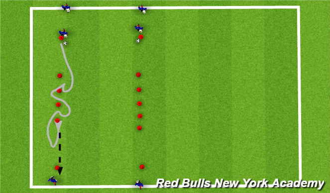 Football/Soccer Session Plan Drill (Colour): Main activity part 1