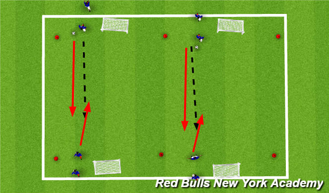 Football/Soccer Session Plan Drill (Colour): 1v1 , 1v2, 2v2