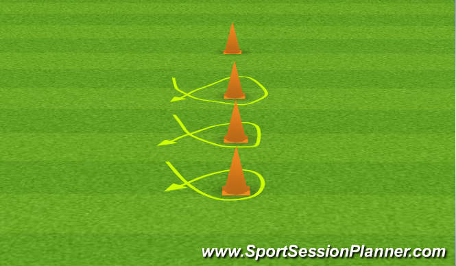 Football/Soccer Session Plan Drill (Colour): Movement of Gk around cones