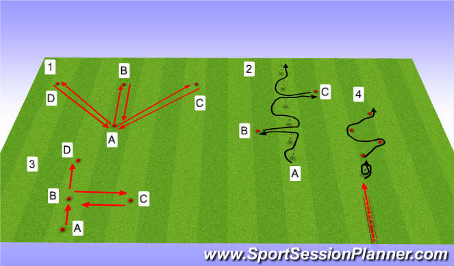 Football/Soccer Session Plan Drill (Colour): Screen 1