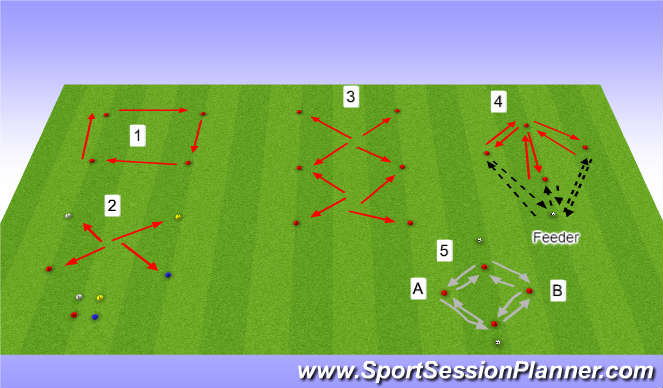 Football/Soccer Session Plan Drill (Colour): Screen 1