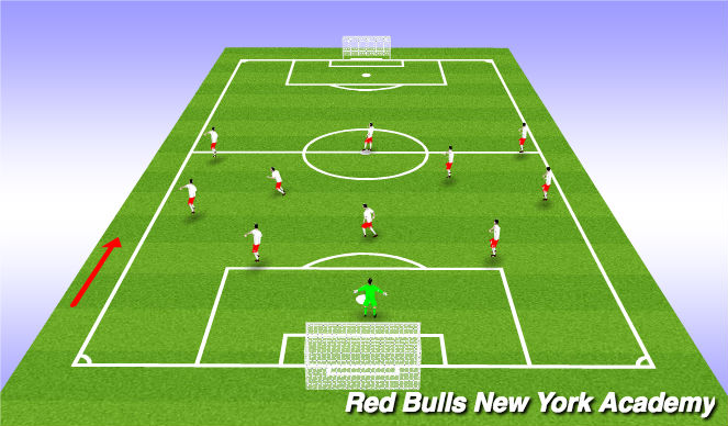 Football/Soccer Session Plan Drill (Colour): Free Play 11v11