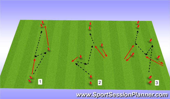 Football/Soccer Session Plan Drill (Colour): Chelsea passing