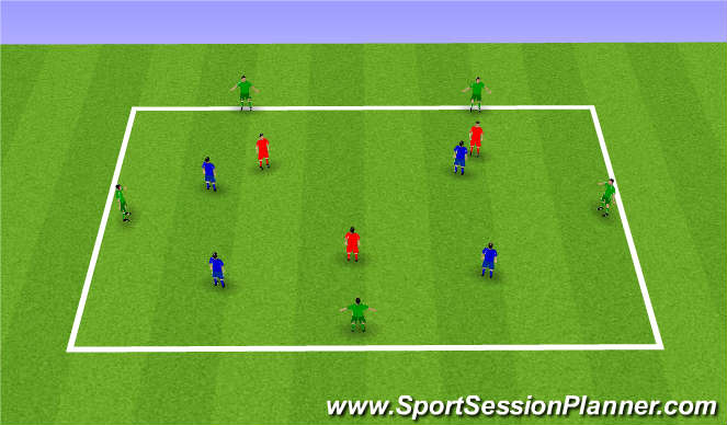 Football/Soccer Session Plan Drill (Colour): Positional Possession