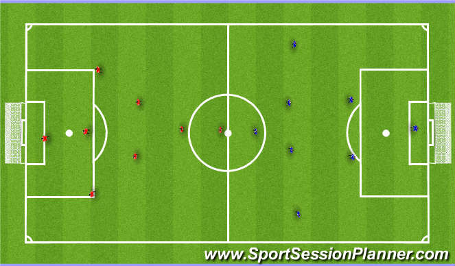 Football/Soccer Session Plan Drill (Colour): Game