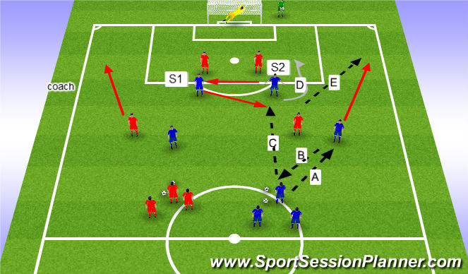 Football/Soccer Session Plan Drill (Colour): Component 1 - Criss Cross