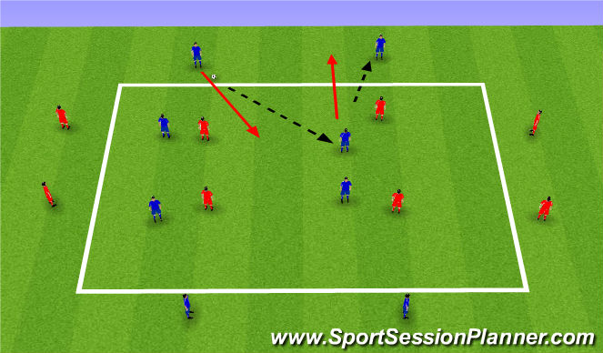 Football/Soccer Session Plan Drill (Colour): Warm Up