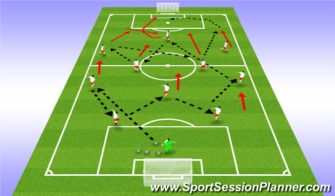 Football/Soccer Session Plan Drill (Colour): Warm up 11 v 0