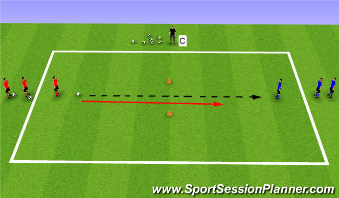 Football/Soccer Session Plan Drill (Colour): 1v1 - One Goal