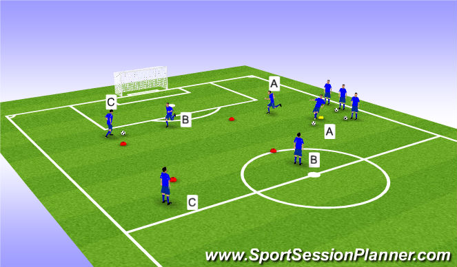 Football/Soccer Session Plan Drill (Colour): Warm up (20 minutes)