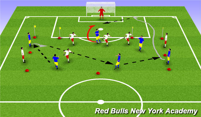 Football/Soccer Session Plan Drill (Colour): Windows to finish on goal