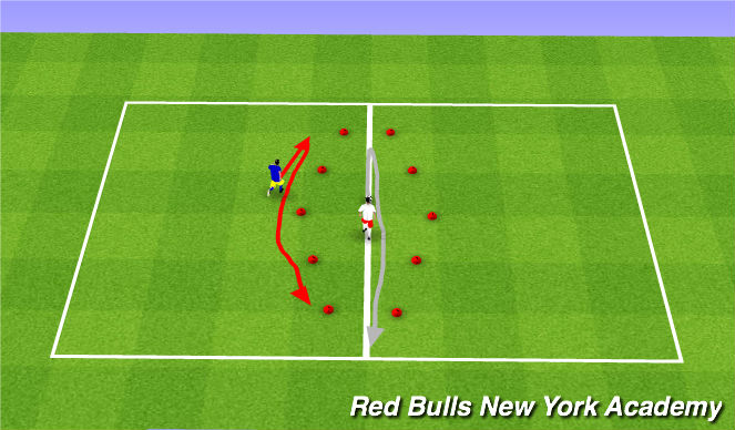 Football/Soccer Session Plan Drill (Colour): Pull Back- technical semi opposed