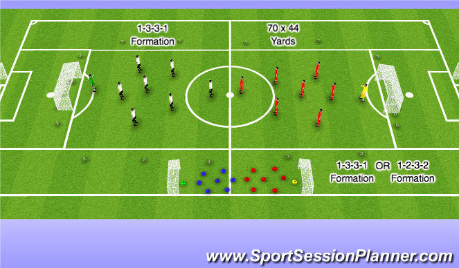 Football/Soccer Session Plan Drill (Colour): CSA B Topic S14