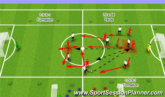 Football/Soccer Session Plan Drill (Colour): Scene 2 CB or CM Intercept