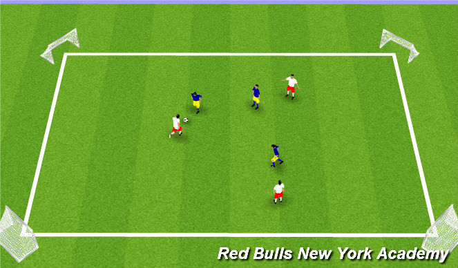 Football/Soccer Session Plan Drill (Colour): Conditioned Game