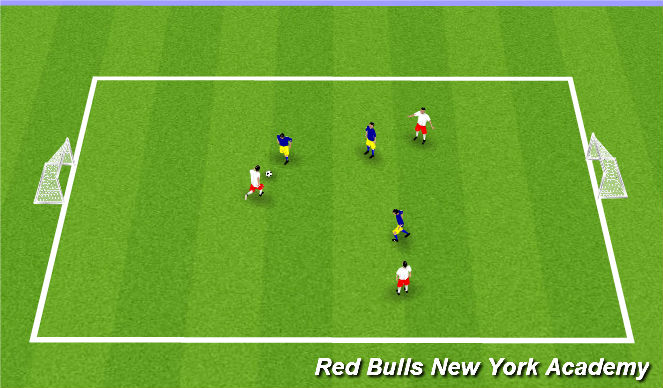 Football/Soccer Session Plan Drill (Colour): Scrimmage