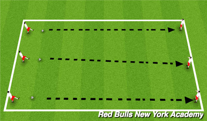 Football/Soccer Session Plan Drill (Colour): Tunnel Passing