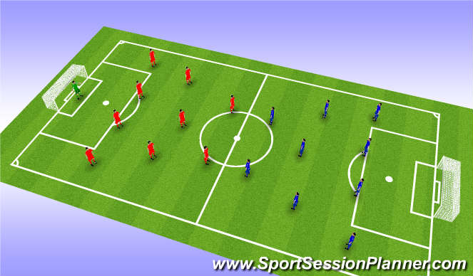 Football/Soccer Session Plan Drill (Colour): 7v7 - 9v9 Game
