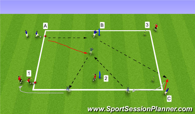 Football/Soccer Session Plan Drill (Colour): Tiki Taka 23