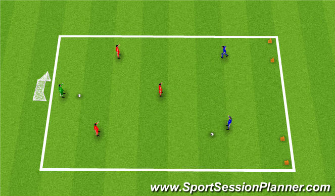 Football/Soccer Session Plan Drill (Colour): Skill Phase: