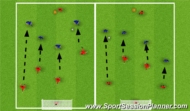 Football/Soccer Session Plan Drill (Colour): Defending as a team