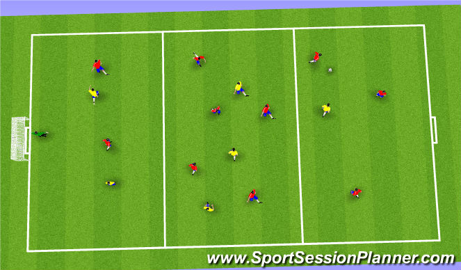 Football/Soccer Session Plan Drill (Colour): Possession game