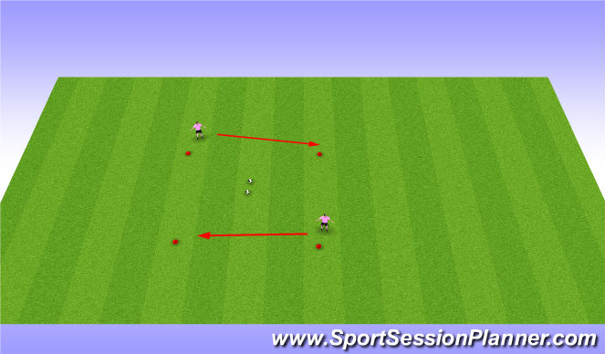 Football/Soccer Session Plan Drill (Colour): Introductory Activity