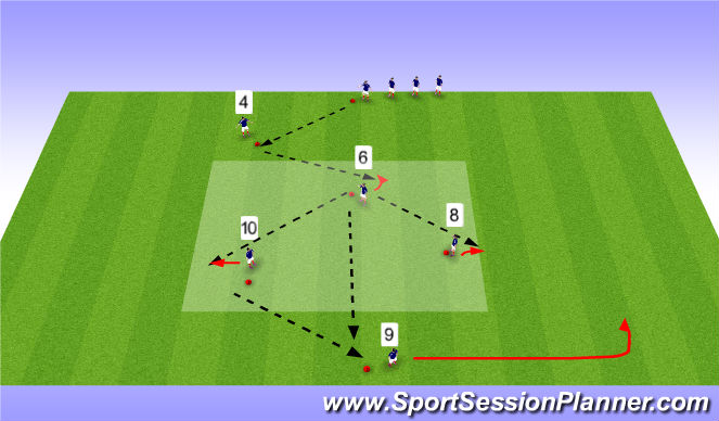 Football/Soccer Session Plan Drill (Colour): Passing Exercise - opening