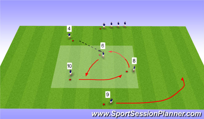 Football/Soccer Session Plan Drill (Colour): Passing Exercise - Progression