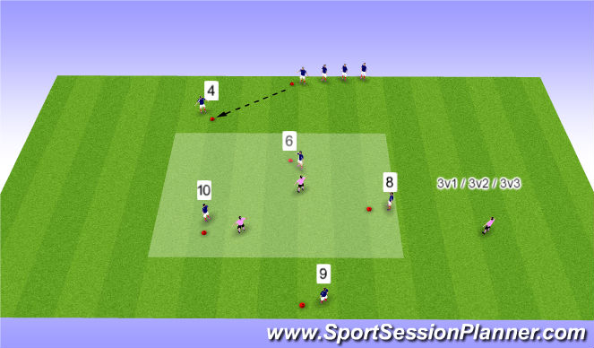 Football/Soccer Session Plan Drill (Colour): Passing Exercise - with pressure