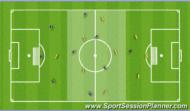 Football/Soccer Session Plan Drill (Colour): 9v9  game