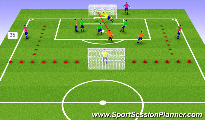 Football Soccer Shooting U14 Technical Shooting Moderate